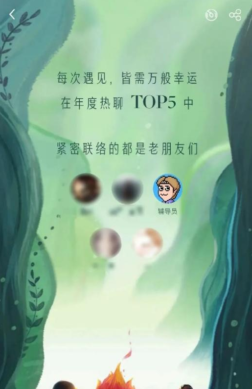 腾讯QQ正式发布2022年年度报告，回顾温暖故事  第2张